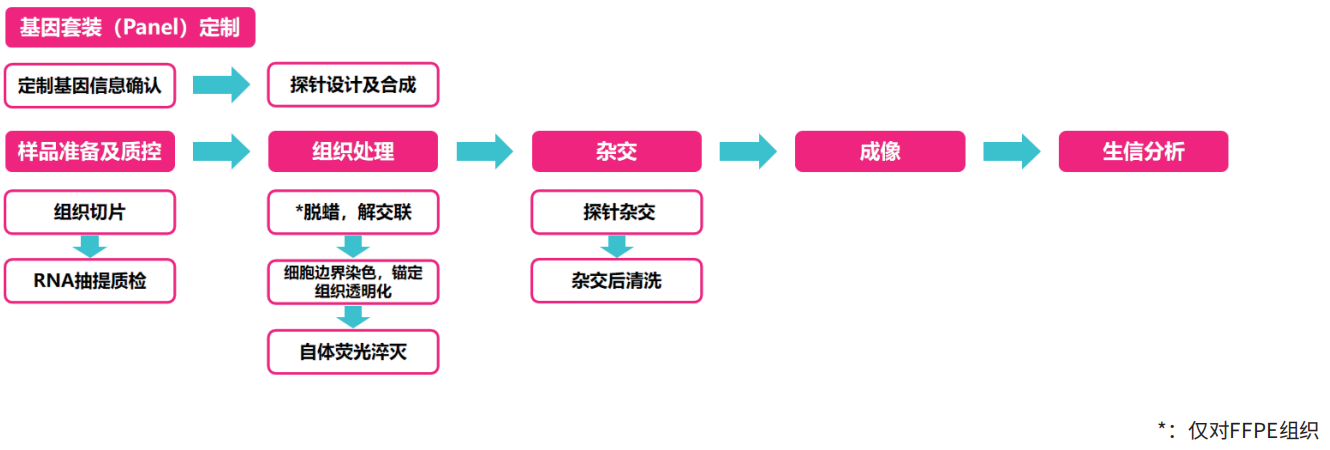 1766467781654796.png image.png